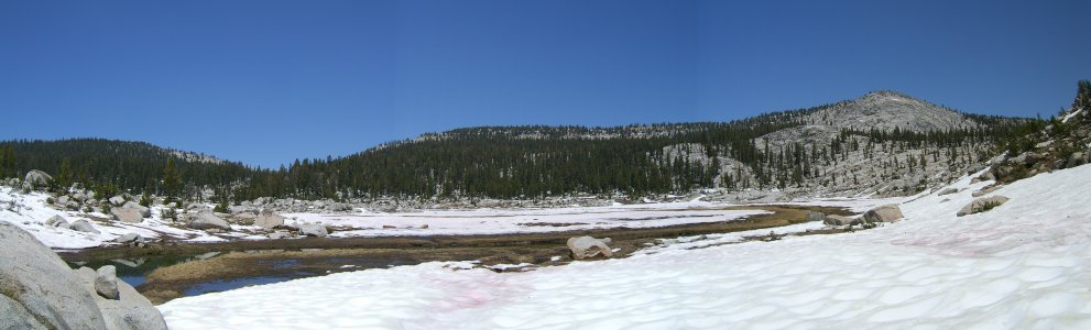 rr basin