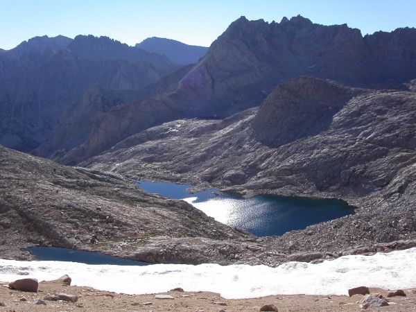headwaters